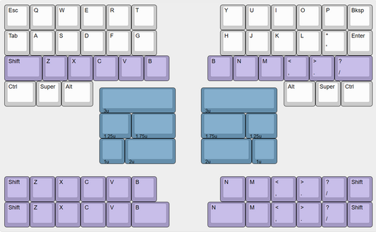 [Group Buy] Echo Keyboard Kit Addons